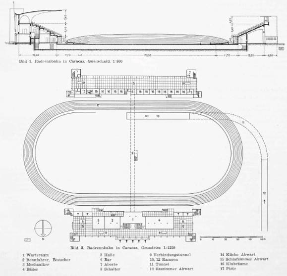 Velódromo Teo Capriles 4.jpg.jpg