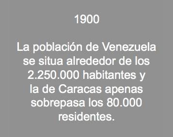 Población de Venezuela.jpg