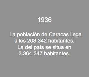 Población de Caracas.jpg