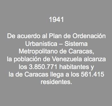 Población de Venezuela.jpg