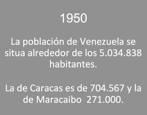 Población de Venezuela.png