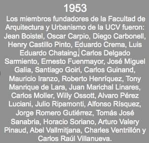 Fundadores de la FAU UCV.jpg