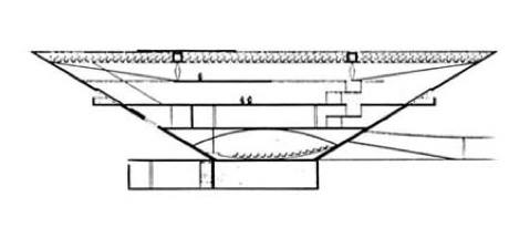 Museo de Arte Moderno de Caracas.jpg