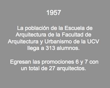 Población de la Escuela de Arquitectura UCV.jpg