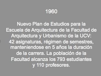 Nuevo Plan de Estudios FAU UCV.jpg