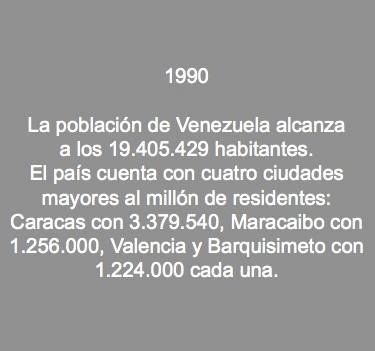 Población de Venezuela.jpg