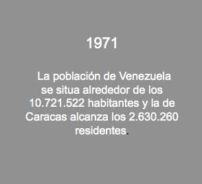 Población de Venezuela.jpg
