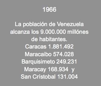 Población de Venezuela.jpg