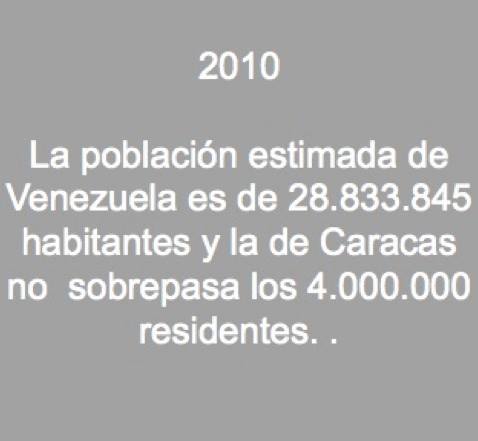 Población de Venezuela.jpg