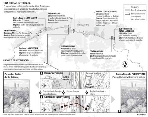Premio en Alemania al aprovechamiento del Rio Guaire.jpg