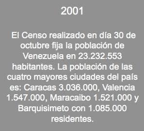 Censo de Venezuela.jpg