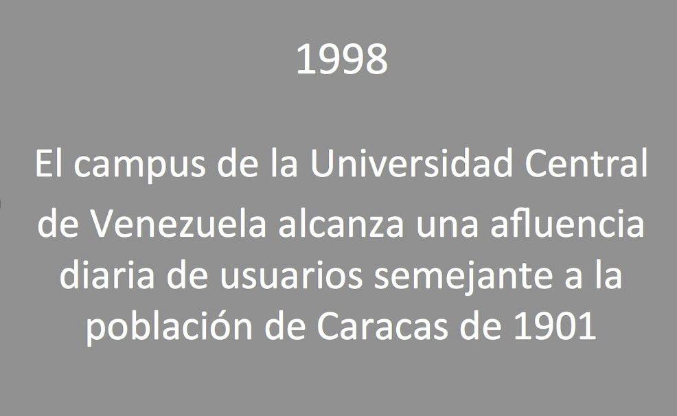 Afluencia campus UCV.jpg
