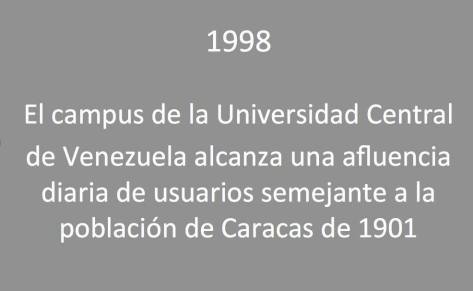 Afluencia campus UCV.jpg