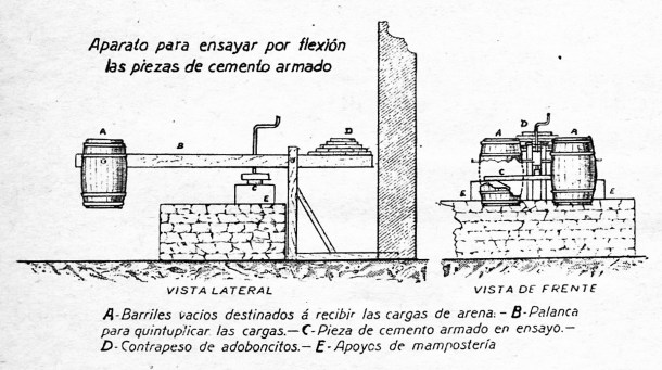 Pruebas del MOP al Cemento de La Vega
