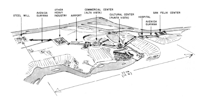 The Joint Center's 1964 comprehensive physical concept for Ciudad Guayana, strung along the 23 km Avenida Guayana.